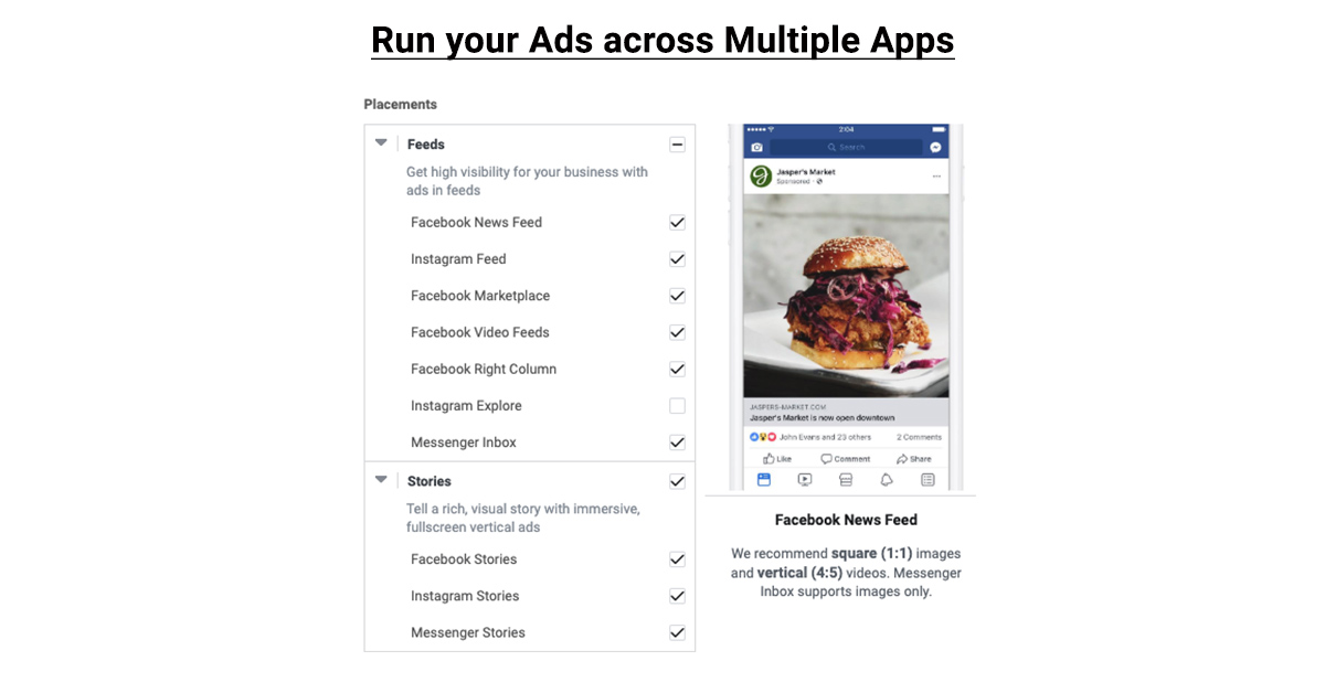 how to run successful facebook ads