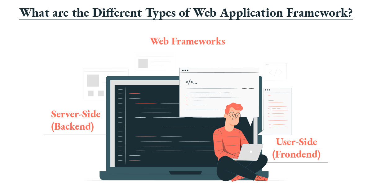 best web development framework