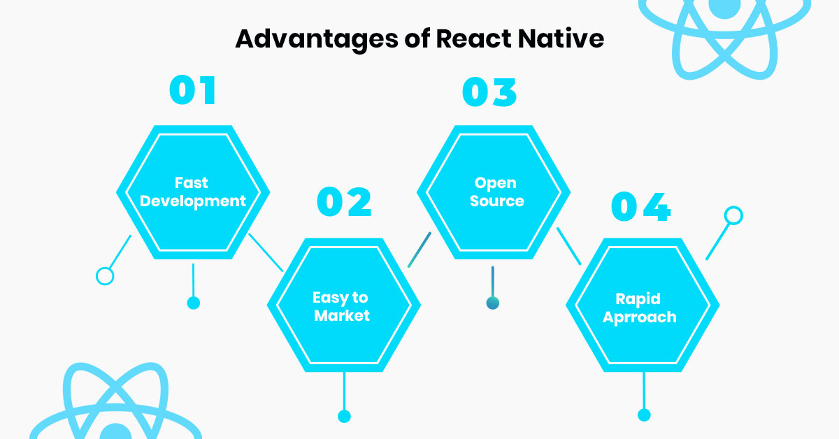 which is best react native or flutter