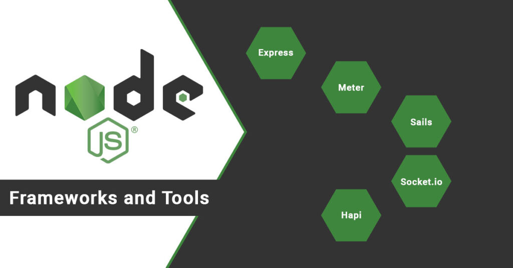 Node js vs Java: Know Which Is Greatest For Your App In 2022