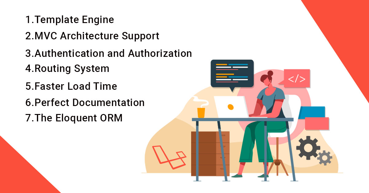 wordpress vs laravel performance