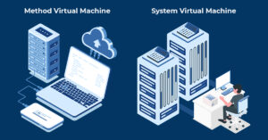 how does virtual machine work