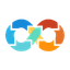 CI/CD