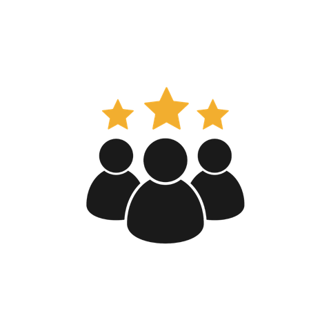 500+ Clients Served Globally