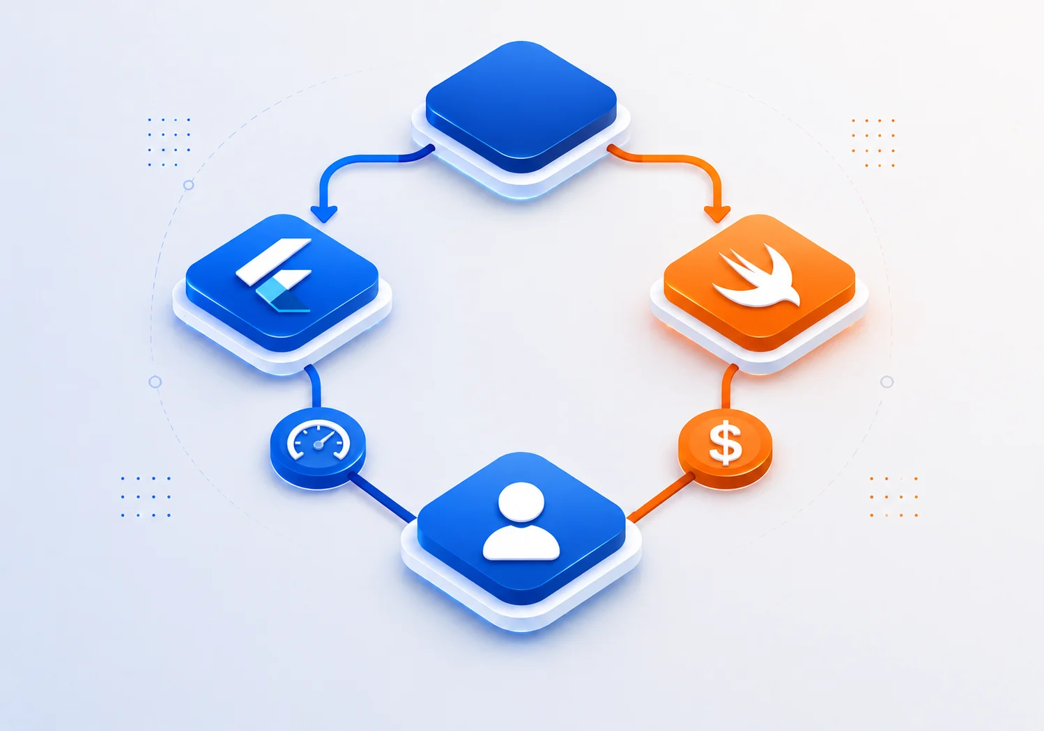 AI Development Strategy Illustration